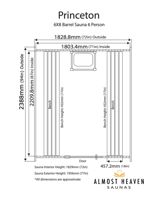 Princeton 6 Person Barrel Sauna - Image 18